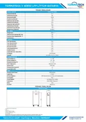 Tommatech 51.2V 280 Ah LFP Lityum Batarya