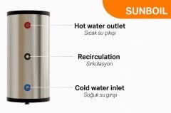 Yeşil Ev SOLAR  Güneş paneli ile çalışan su ısıtıcı SUNBOİL BOYLER  120L(Fiyata panel dahil değildir)