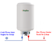 Yeşil Ev SOLAR SU ISITICI  80 Litre